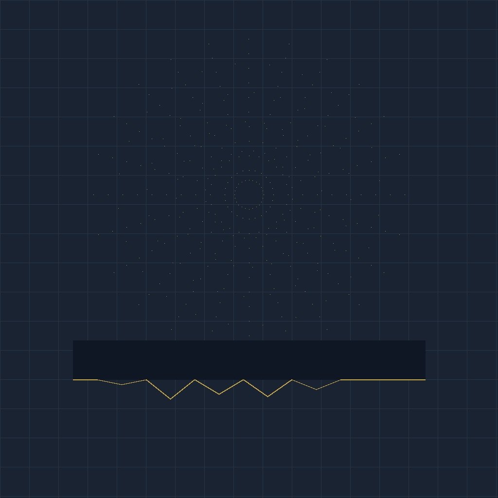 ??????? ??????? ?????? - ???? ????? ??? ?????? ?? ????? ?????????